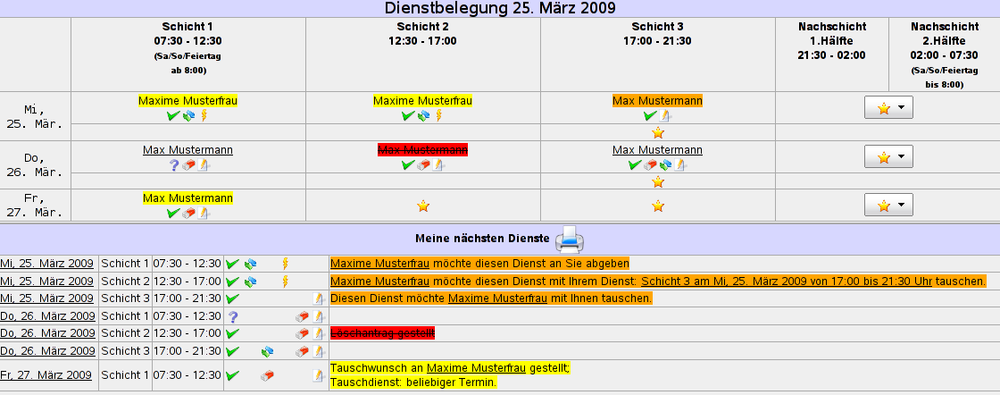 Dienstmarkierungen