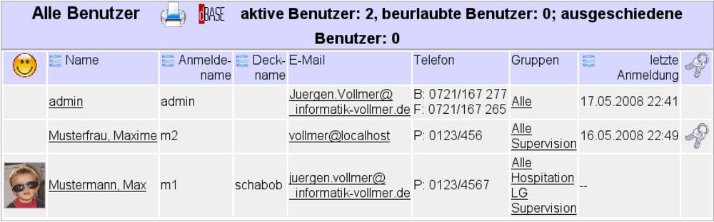 Liste aller Benutzer